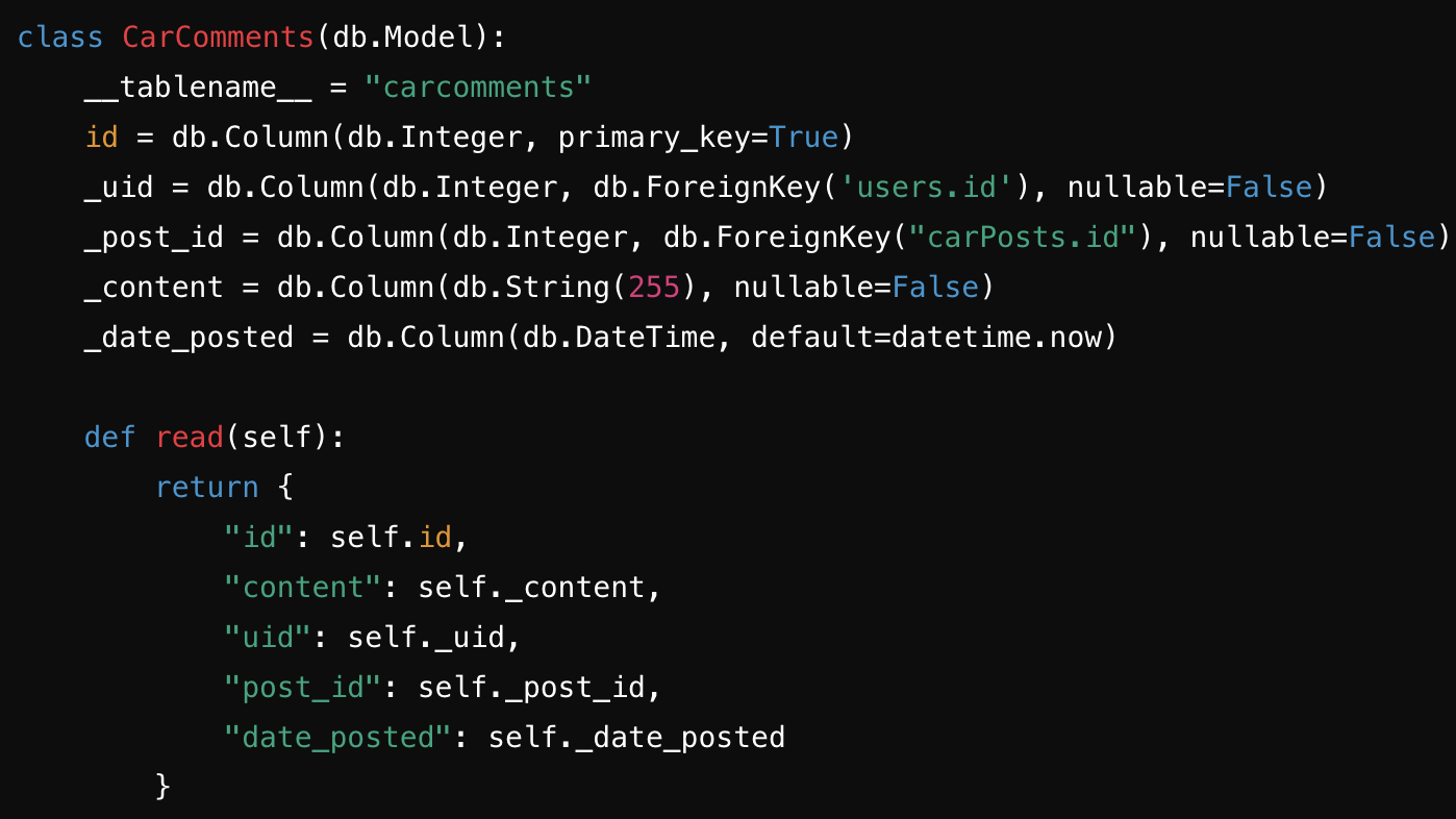 POST API Endpoint Screenshot